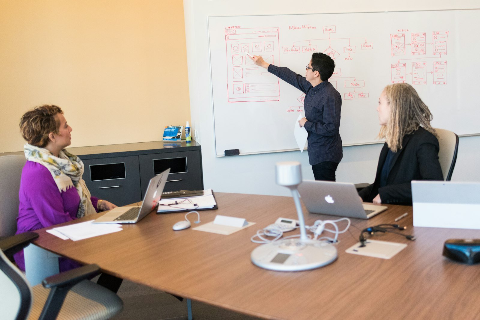 Enriquecimento de leads B2B com n8n, Receita e LinkedIn