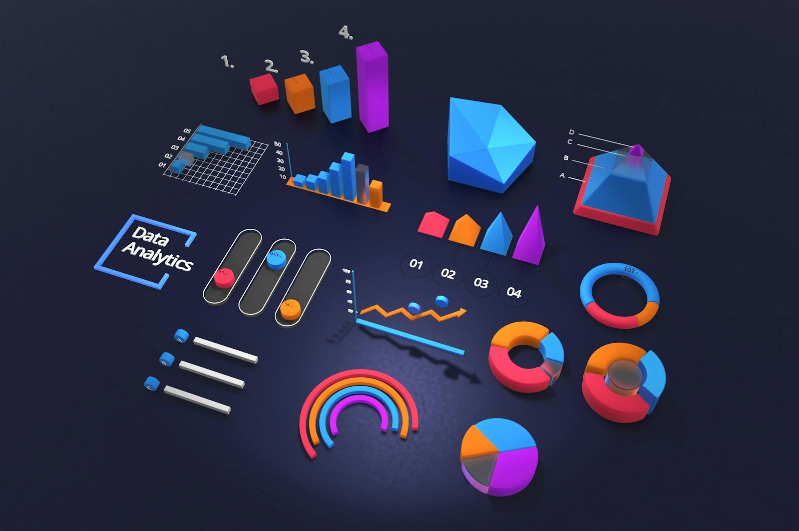 Relatórios semanais de Meta Ads e Google Ads com n8n e IA